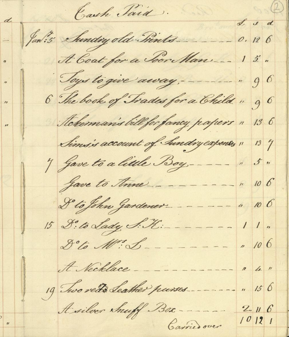 Account book of Princess Charlotte of Wales
