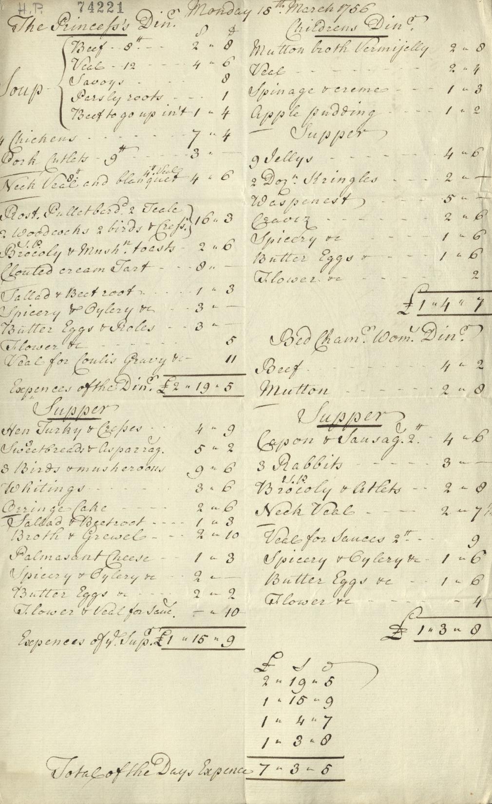 Bill showing cost of one day's food for Princess Augusta