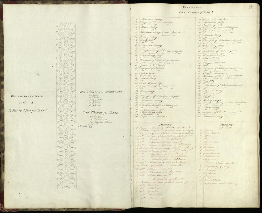 Menu book for George IV's Coronation Banquet